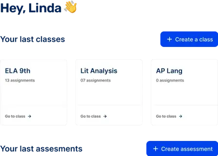 CoGrader AI Feedback