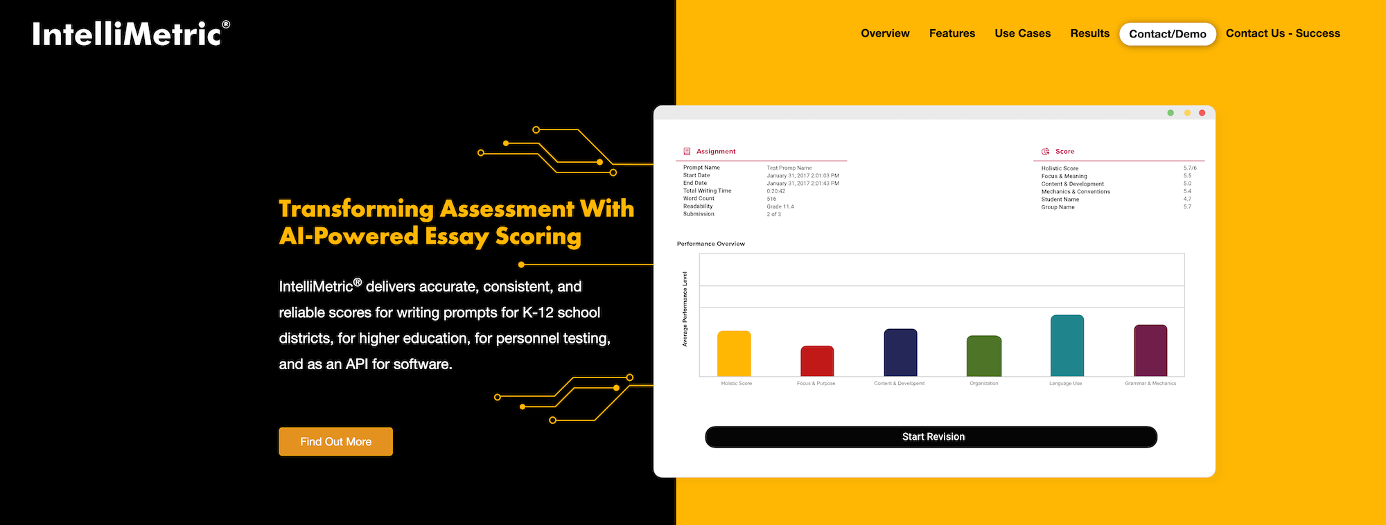 IntelliMetric homepage: AI-Powered Essay Scoring