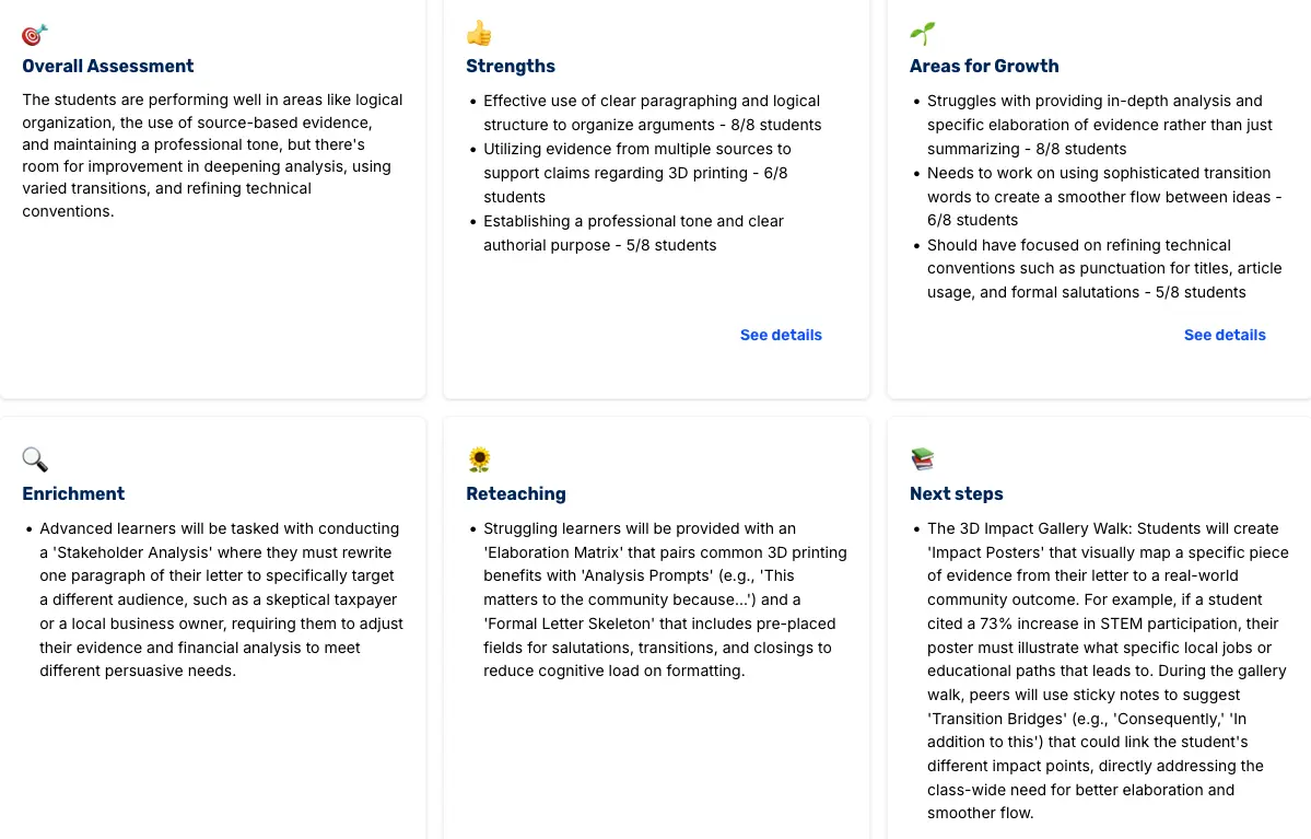 Overall Assessment: Strengths and Areas for Growth