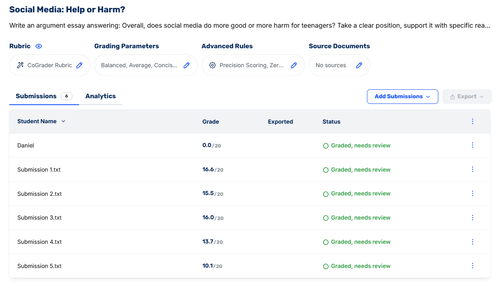 Generate feedback and return grades to Schoology